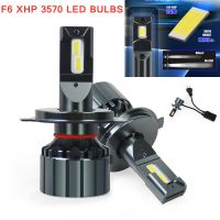 Fit 12V 24V Truck Auto H4 H7 h1 LED Headlight Bulb Hi Lo Beam CSP 3570 Big Chips CANbus-ready Error-free 20000LM 120W 9005 9006