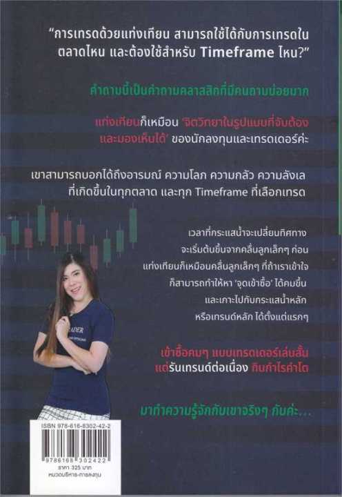 หนังสือ-เทรดแบบกราฟเปล่า-ทำกำไรด้วยแท่งเทียน