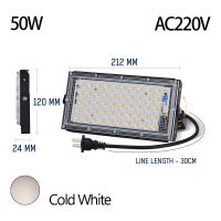 LED Floodlight 50W 100W DC12V Electric Clip Charger LED Emergency Lamp LED Spotlight Outdoor Lighting For Camping Hiking Working