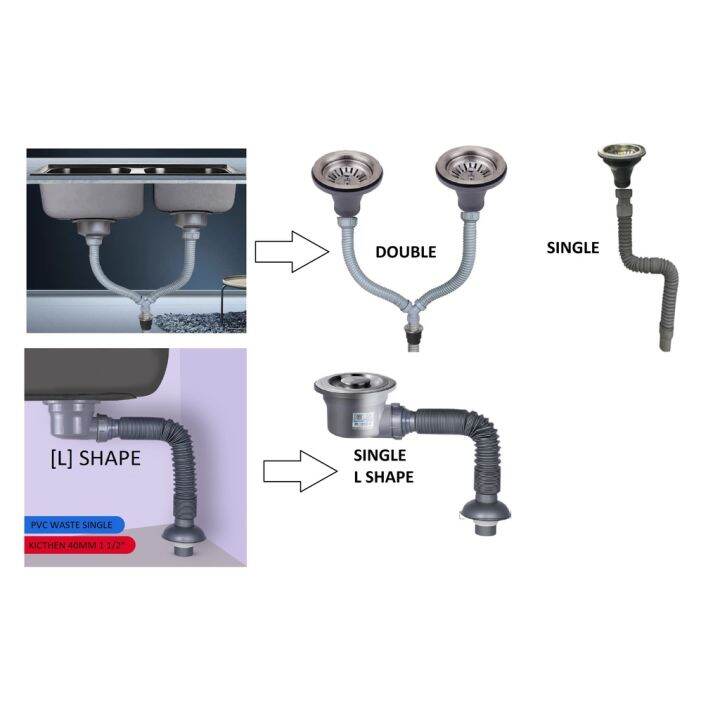 ☆SINGLE DOUBLE Sink Drain Waste Pipe Kit Vertical Type Sink Strainer