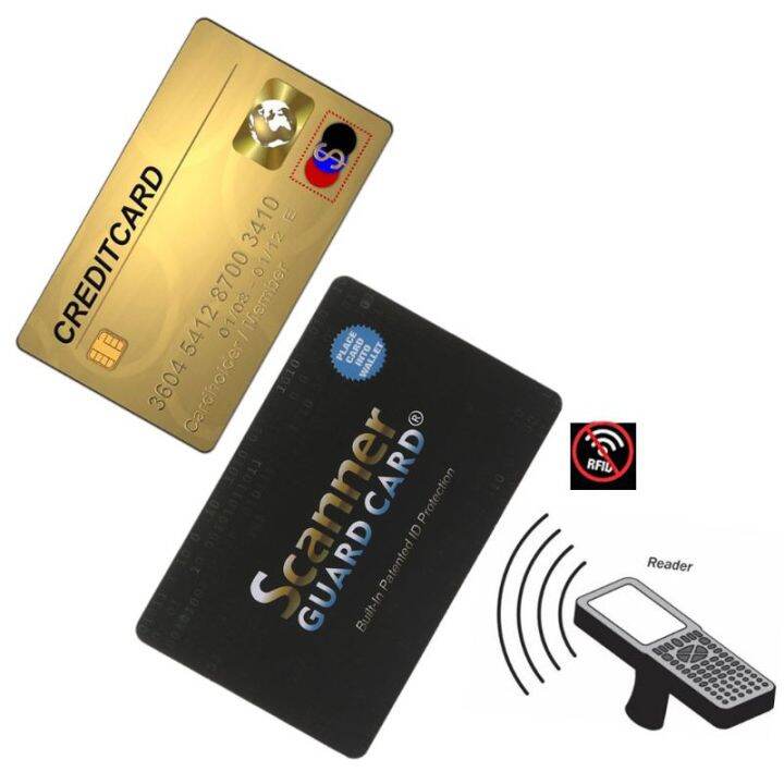 บัตรเครดิตแบบพกพา-protector-rfid-nfc-สัญญาณ-shield-ปลอดภัยสำหรับหนังสือเดินทางเคสกระเป๋า