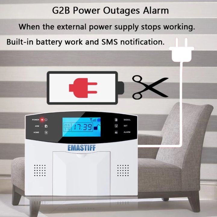 gsm-alarm-system-กันขโมยบ้าน-พร้อมใช้งาน-ใช้ง่าย
