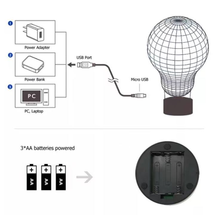 solar-system-led-night-light-universe-space-galaxy-figure-for-bedroom-decor-16color-changing-usb-remote-lamp-dropshipping