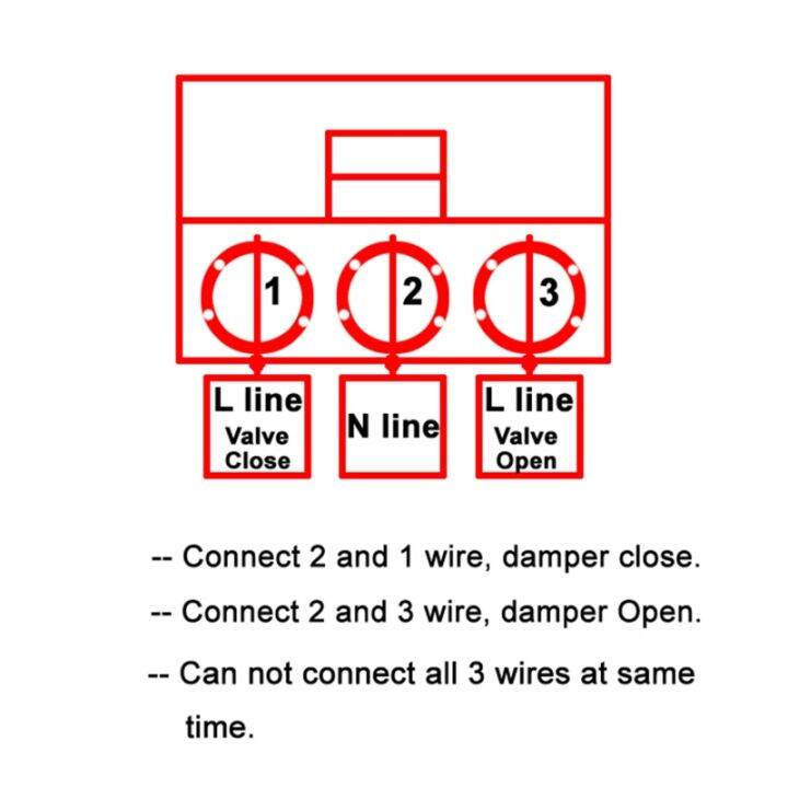 fonta-เครื่องมือ-shop-4-220v-ac-ไฟฟ้าแสตนเลสวาล์วน้ำ-damper-แน่นไอน้ำ