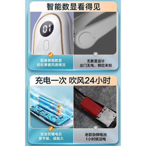 พัดลมคล้องคอดิจิทัล-ชาร์จ-usb-6000mah-3-ความเร็ว-ขนาดเล็ก-พกพาง่าย-ชาร์จ-usb-สําหรับเล่นกีฬา-กลางแจ้ง-พัดลมมือถือ-nbsp-พัดลมมือถือพัดลมพกพา-พัดลมมือ-fan-พัดลมถือ-พัดลมมือบีบ-พัดลมมือถือพกพา-พัดลมห้อยค