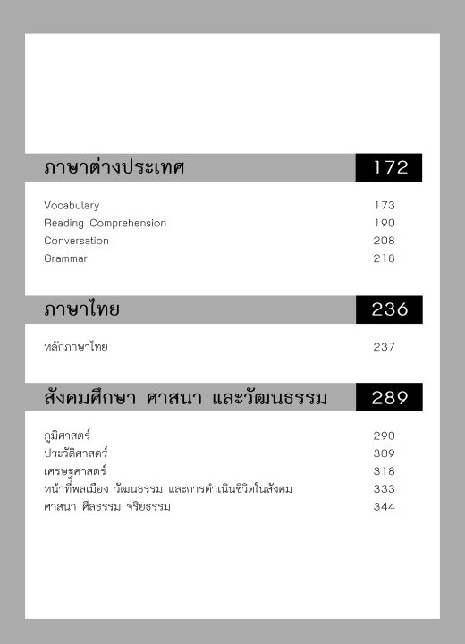 สรุปเนื้อหา-ม-3-เข้า-ม-4-5-วิชา