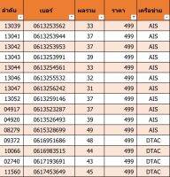 เบอร์สวย เบอร์มงคล C01