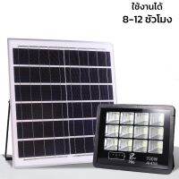 ไฟสปอร์ตไลท์ LED โคมไฟถนนล่าเซลล์ ไฟโชล่าเซลล์ ไฟถนน Solar Cell พร้อมรีโมท สปอตไลท์ ใช้งานได้8-12 ชัวโมง สายไฟยาว 5 เมตร Beautiez