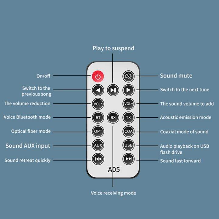 bluetooth-5-1-transmitter-receiver-audio-adapter-bluetooth-receiver-transmitter-coxial-optical-adapter-digital-to-analog-converter-with-remote-control