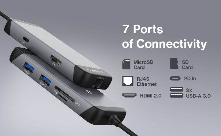 ivanky-7in1-usb-c-hub-ชารจ์ไฟ-pd-100w-1จอ-4k-30hz-usb-c-usb-a-sd-card-gigabit-ethernet-รับประกัน-1ปี