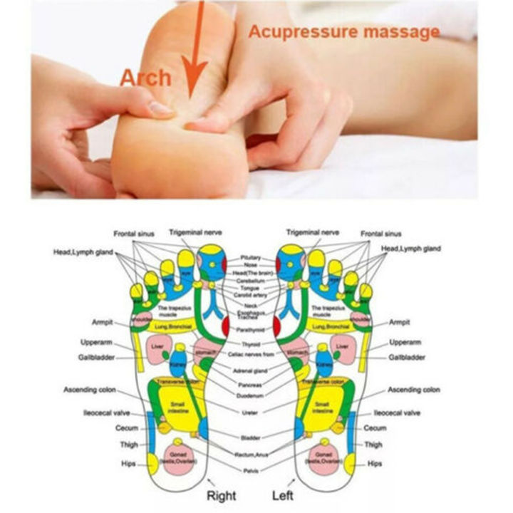 หุ้นที่มีอยู่-ไฟฟ้า-เครื่องนวดเท้า-เบาะนวดอเนกประสงค์-ไฟฟ้า-เครื่องนวดเท้า-แผ่นนวดขา-ไฟฟ้าเท้าแผ่นนวดฟุตเครื่องกระตุ้นฝังเข็ม