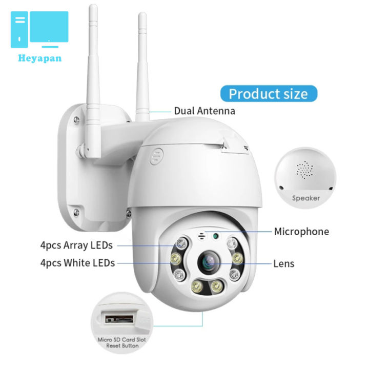 1เซ็ตกล้องรักษาความปลอดภัยแบบพาโนรามา1080จุด-wifi-ip-กล้องวีดีโอเสียงสองทางล้าง-night-vision-onvif-พร้อมแหล่งจ่ายไฟ