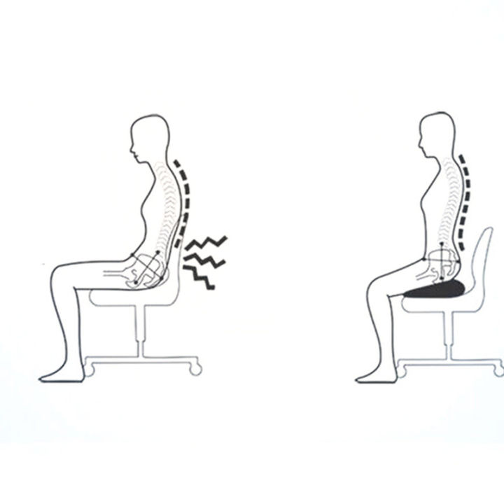 1pcs-car-seat-cushion-orthopedic-memory-foam-seat-cushion-for-chairs-back-lumbar-pain-relief-pad-for-car-cushion-auto