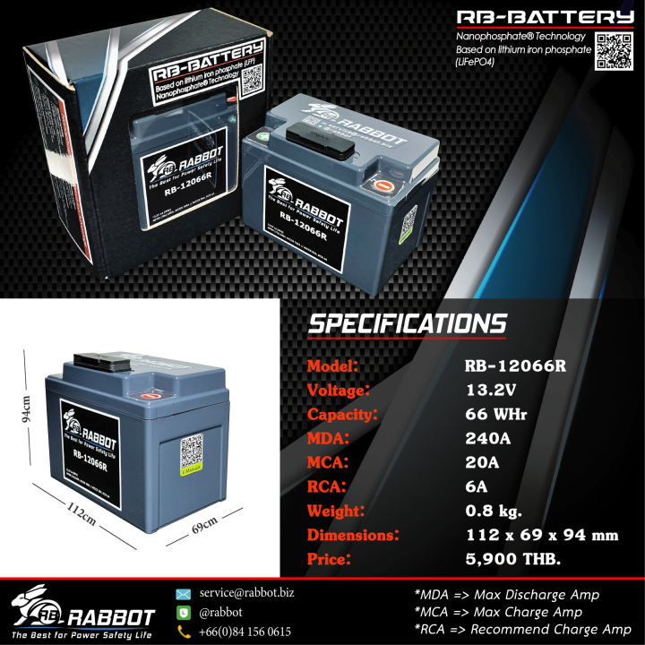 lt-lt-rabbot-gt-gt-หนึ่งเดียวในไทย-กับแบตเตอรี่ลิเธียม-รุ่น-rb-12066r-nanophosphate-technology-made-in-th