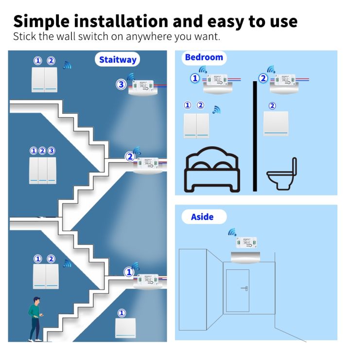 wghine-cozylife-wifi-smart-switch-relay-module-breaker-wall-panel-transmitter-kit-light-switch-works-with-alexa-google-home