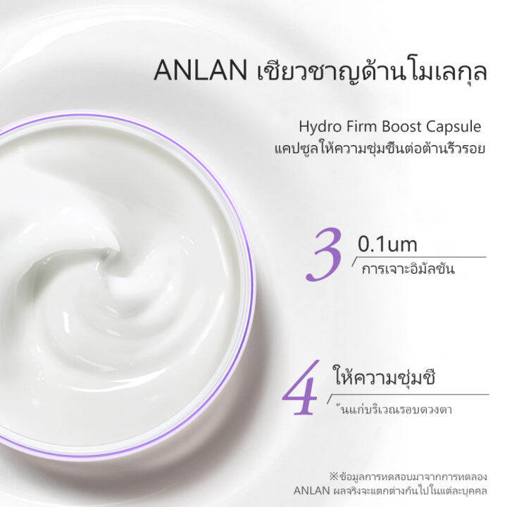 anlan-อุดมไปด้วยครีมทาใต้ตา-collagenista-antidark-spot-รักษาตา20กรัม