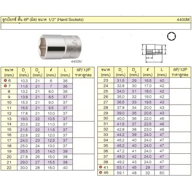 koken-4400m-21-ลูกบ๊อก-1-2-6p-21-mm-moderntools-official