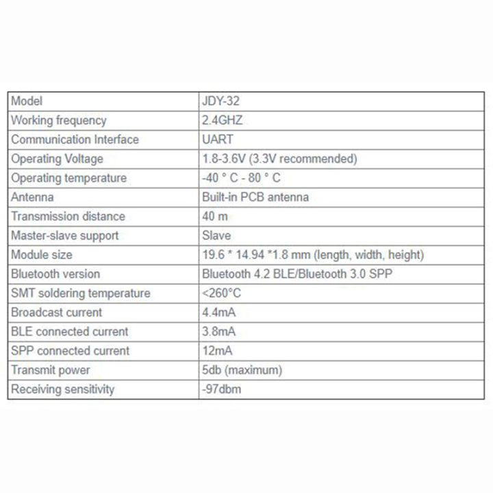 โมดูล-jdy-32บลูทูธสองโหมดโมดูลบลูทูธ-spp-โมดูลบลูทูธ4-2
