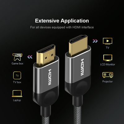 QGeeM HDMI Kabel HDMI 1.4 1080 P 4 K pria pria Kabel Laki-laki HDMI untuk TV LCD/PS4 Xbox HDTV Proyektor Kabel 0.5 M 1 M 2 M 3 M 5 M