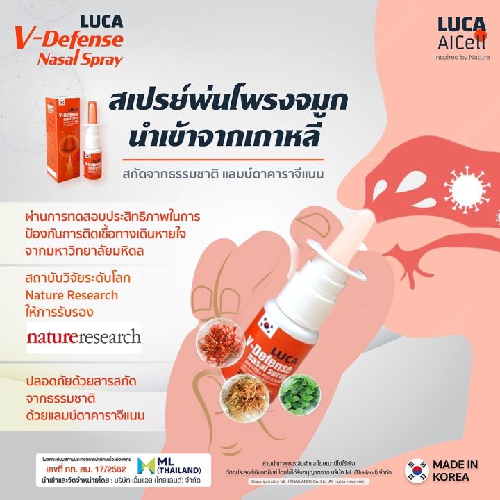 ส่งฟรี-สเปร์ยพ่นจมูก-luca-nasal-spray-นำเข้าจากเกาหลี-ป้องกันไวรัสโควิด-และไวรัสชนิดอื่นๆ-8-ชม-รับรองจากมหิดล
