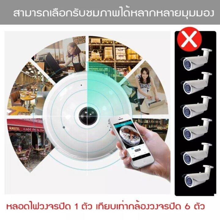 app-v380-กล้องหลอดไฟ-กล้องวงจรปิด-กล้องไร้สาย-night-vision-cctv-camera-2ล้าน-เลนซ์กว้าง-มีled-infrared-กันขโมย-กล้องวงจรปิด-wifi-camera-bulb-เมนูไทย-รับประกัน1ปี