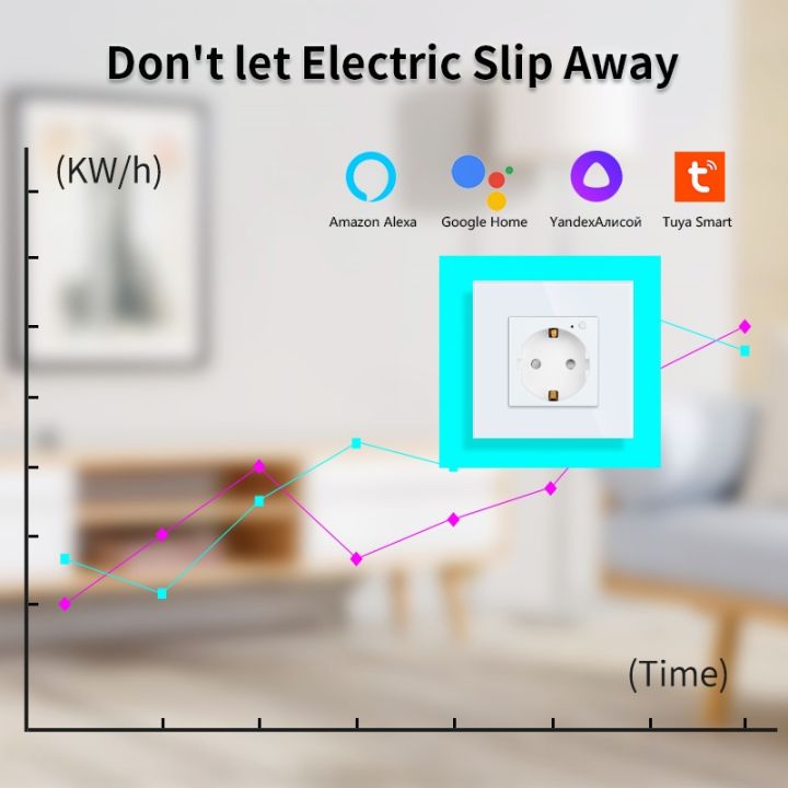 new-popular-ปลั๊กสมาร์ท-wallwifistandard-86x86mmpower-ซ็อกเก็ตจอภาพ-wifigoogle-alexacontrol