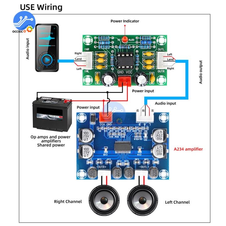 XH-A902 NE5532 Operational Pre-Amplifier Module Digital Audio Front ...