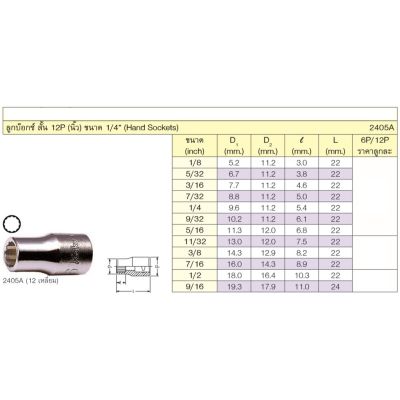 KOKEN 2405A-11/32 ลูกบ๊อก&nbsp;1/4"-12P-11/32" | MODERNTOOLS OFFICIAL