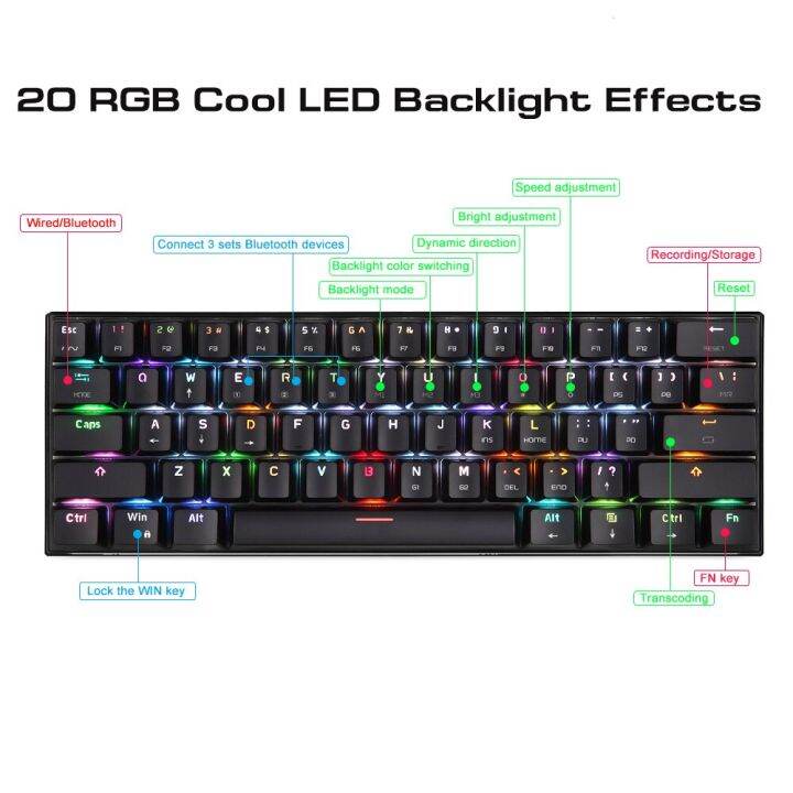 motospeed-ck62แป้นพิมพ์กลบลูทูธไร้สายแบบมีสายสำหรับแล็ปท็อป-pc-61ปุ่มไฟ-rgb-backlit-สำหรับเล่นเกมออฟฟิศ