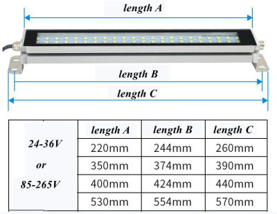 เครื่องมือเครื่อง Led แสงทำงานกันน้ำน้ำมันหลักฐานระเบิดโคมไฟกลึง CNC แสง85-265โวลต์24-36โวลต์หลอดไฟ Led