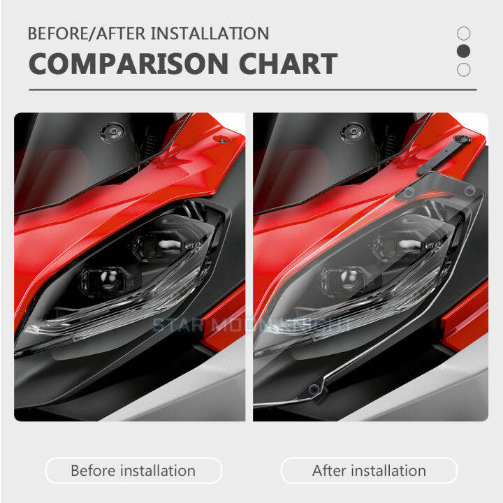 อุปกรณ์มอเตอร์ไซค์ไฟหน้ายามเลนส์คุ้มครองล้างด้านหน้าโคมไฟปกคลุมสำหรับ-bmw-f900xr-f-900-xr-f900-xr-2020-2021