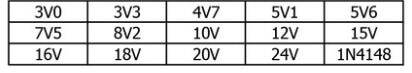 15values-10-pcs-150pcs-sod-123-1206-0-5w-zener-diode-smd-package-kit-3v-24v-1n4148-electrical-circuitry-parts