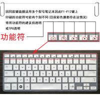 Millet 13.3Air12.5 Memne Keyboard Pro This Game Ruby15.6 Notebook Protection Computer Cover Stickers