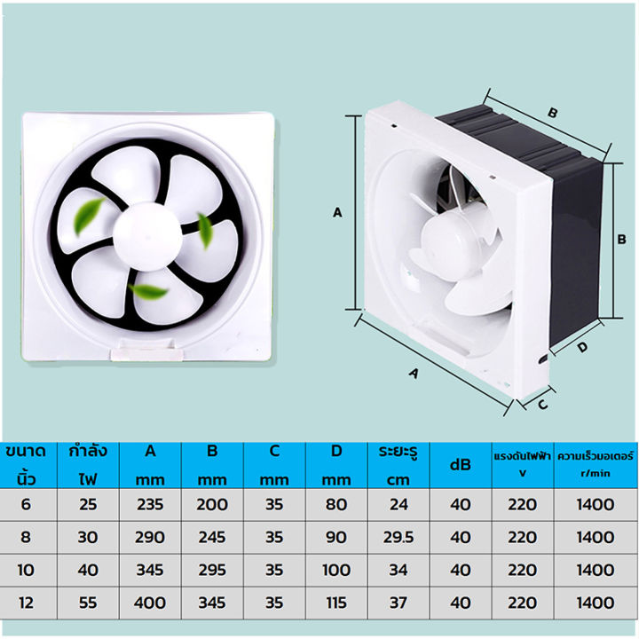 hassle-free-grocery-store-จัดส่งฟรี-พัดลมระบายอากาศ-พัดลมดูดอากาศ-ระบายอากาศ-ตัวดูดอากาศ-พัดลมระบายอากาศติดผนัง-พัดลมดูดควัน-พัดลมดูดอากาศ-6-8-10-12-นิ้ว