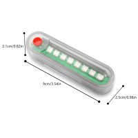 รถพลังงานแสงอาทิตย์คำเตือนแฟลชแสงไฟแอลอีดีสว่างบาร์8 SMD ไฟฉุกเฉินสัญญาณไฟโคมไฟกู้ภัย8โหมดกระพริบที่มีสีสัน