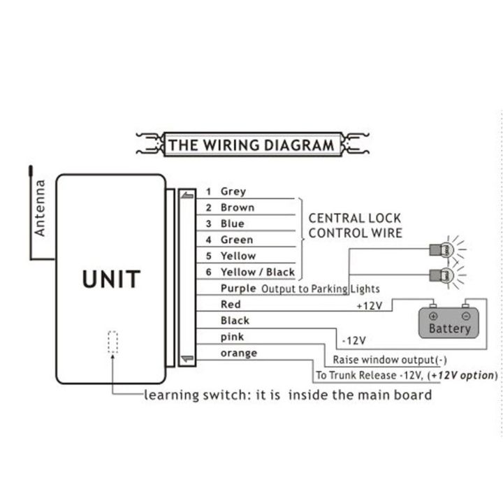 ราคาถูก-m602-8114รีโมทเซ็นทรัลล็อคชุดประตูรถระบบ-keyless-entry