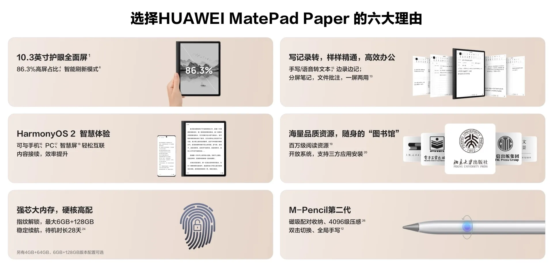 Huawei Matepad Paper Hmw-w09 10.3 Inch Tablet 1872×1404 Wifi 4gb 