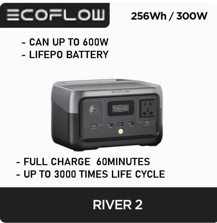 EcoFlow RIVER 2 Portable Power Station | 300W (Surge 600W) | 256Wh (80 ...