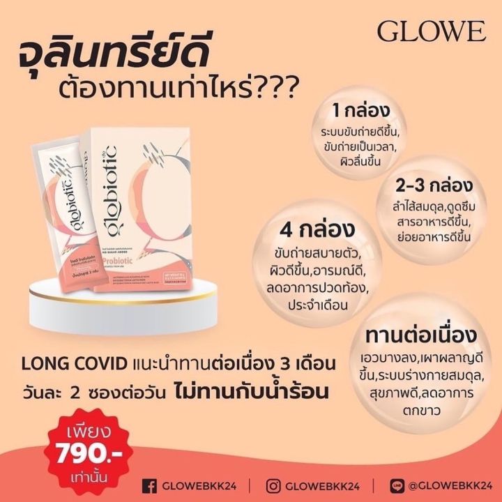 flash-sale-2-แถม-2-กล่อง-glowe-globiotic-premium-probiotic-โกลวี่-พรีเมี่ยม-โพรไบโอติก-15-000ล้านcfu-จัดส่งฟรี