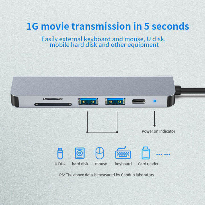 usb-c-hub-6-in-1-ประเภท-c-hub-คู่-ประเภท-c-ถึงตัวแยก-usb-3-0-hdmi-อะแดปเตอร์สำหรับ-pro-6-usb-c-port-usb-hub