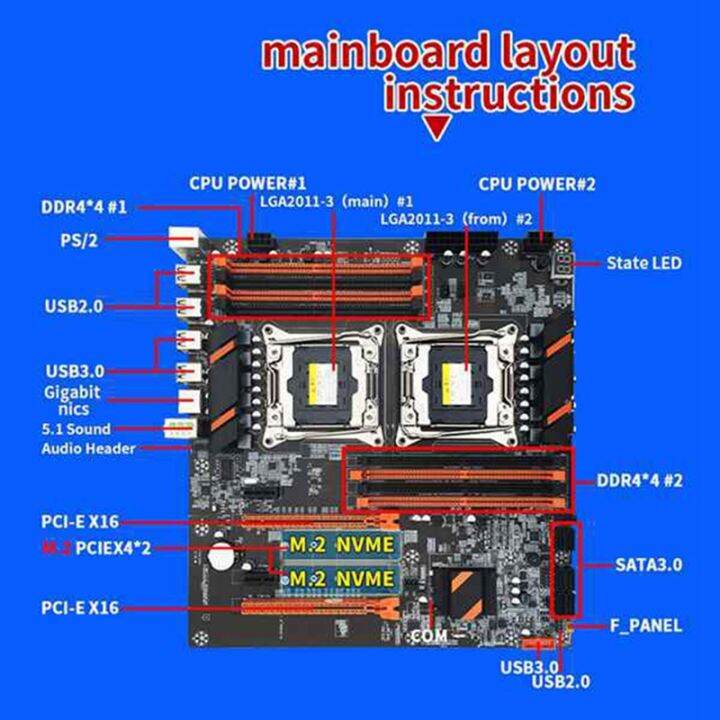 x99-dual-cpu-motherboard-support-lga2011-3-cpu-support-ddr4-ecc-memory-desktop-motherboard-2xe5-2609-v3-cpu