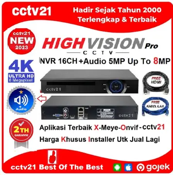 Jual 2024 nvr cctv