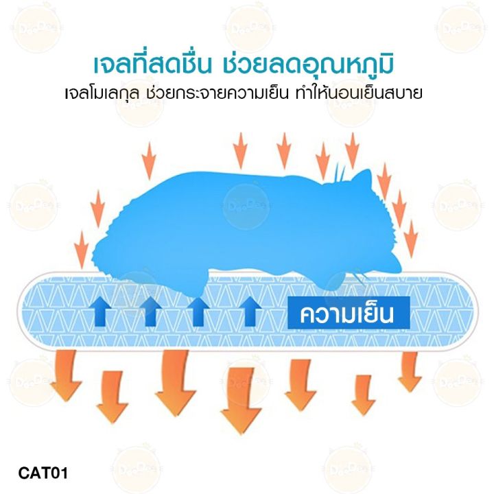 แผ่นเจลเย็น-ที่นอนเย็น-แผ่นทำความเย็น-ที่นอนสัตว์เลี้ยง-ที่นอนเจลเย็น-ที่นอนแมว-ที่นอนเย็น-ที่นอนเย็น-แผ่นใหญ่-พร้อมส่ง