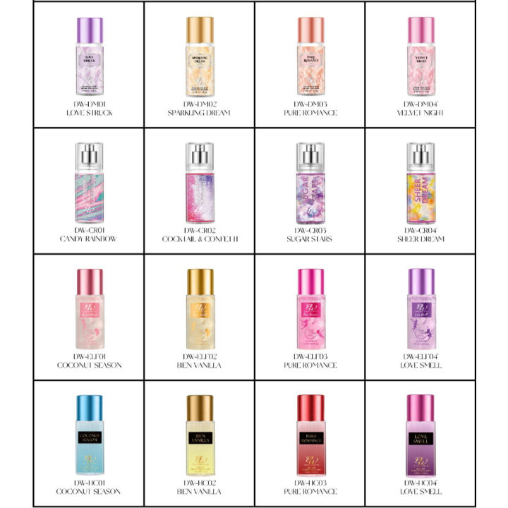 DW Perfume Series Long Lasting Fragrance Spray Perfume 88ml | Lazada PH