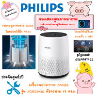 PHILIPS เครื่องฟอกอากาศ 16-49 ตร.ม. รุ่น AC0820/20