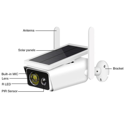 กล้องรักษาความปลอดภัยภายในบ้าน-home-security-camera-5mp-cctv-solar-q1-กล้องวงจรปิดไร้สาย-waterproof-wifi-wireless-outdoor-ip-camera-cctv-i-cam-app