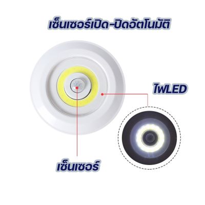 ไฟกลางคืน ไฟเซ็นเซอร์ ไฟติดผนังไร้สาย โคมไฟหัวเตียง ไฟโต๊ะทำงาน หลอดไฟLED ไฟติดห้องนอน ไฟอัตโนมัติ ใช้ถ่าน3AAA