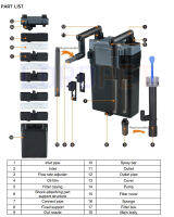 SunSun แขวนบนน้ำตกกรองกับพาย500l H 20-40เซนติเมตรพิพิธภัณฑ์สัตว์น้ำถัง6วัตต์หลายเวทีปลากรองปรับไหล HBL801