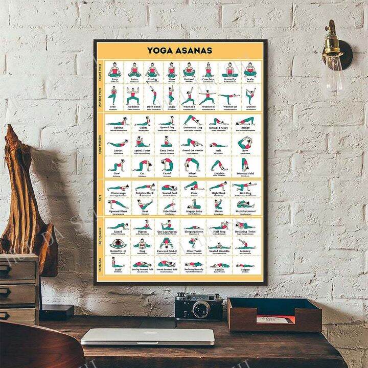 Yoga Poses Poster Vintage Home Gym Full Body Workout Beginner Yoga