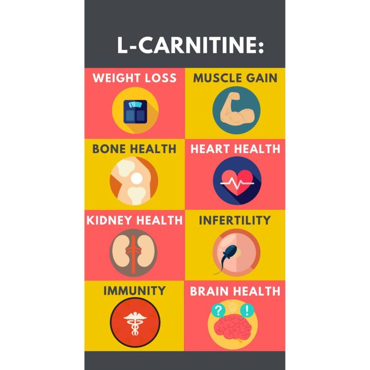 แอล-คาร์นิทีน-optimized-carnitine-60-vegetarian-capsules-life-extension